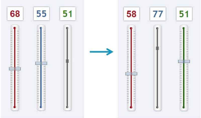 Temperaturmesser luftfeuchtigkeit